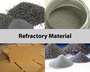 Refractory Material