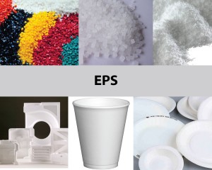 EPS