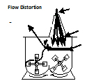 flow-distortion-bar